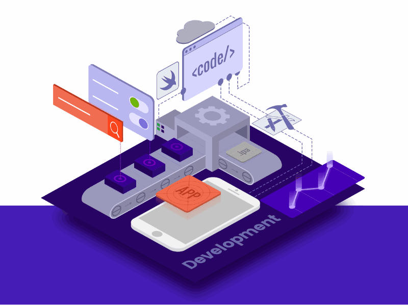 web development in gorakhpur